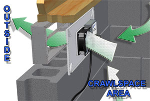 What is a crawl space air vent used for?