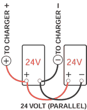 24 volt parallel battery hookup