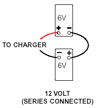 12 volt series battery hookup
