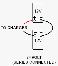 24 volt series battery hookup