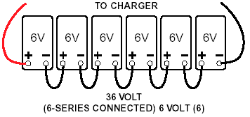 36 volt series battery connection