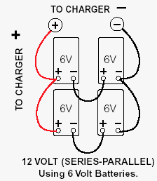 12 volt series parallel battery hookup