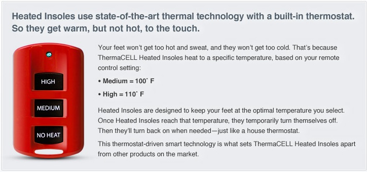 Thermacell Insoles