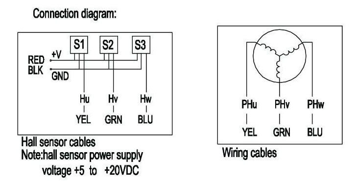 Dc Motor Wiring Diagram from lib.store.yahoo.net