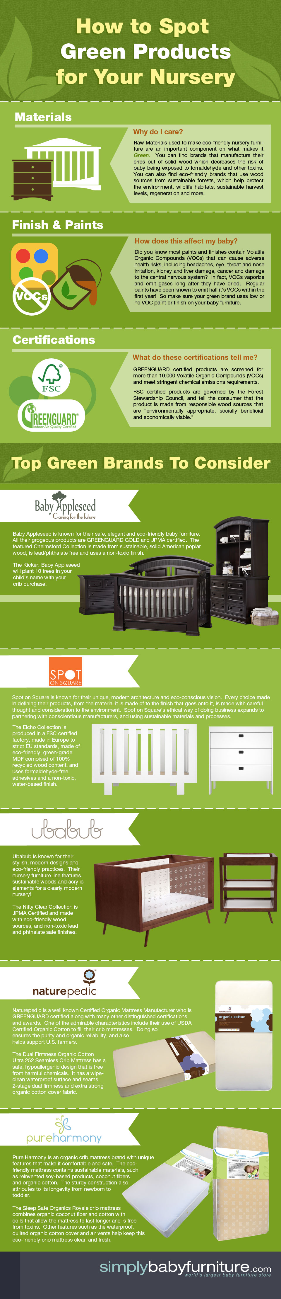 How-to-Spot-Green-Products-for-Your-Nursery
