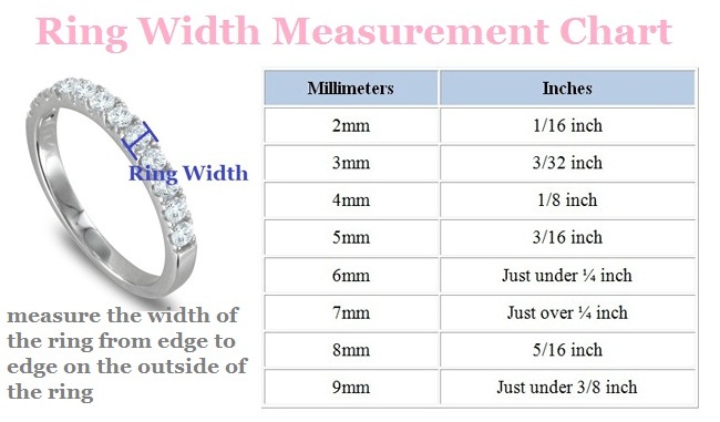 Average male wedding ring width