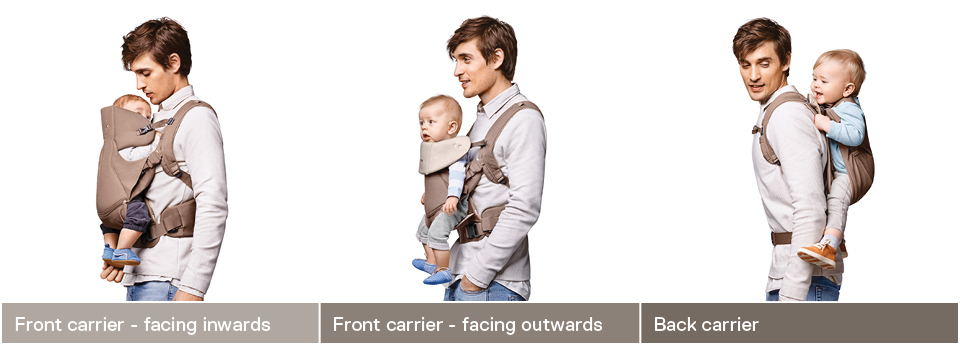 Stokke MyCarrier Athleisure Front 