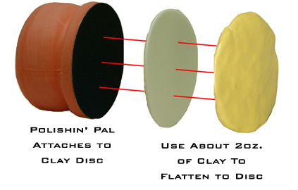 The Polishin Pal Clay Disc attaches the detailing clay to the Polishin Pal.