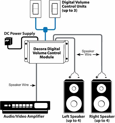 Speaker Volume Control Wiring Diagram from lib.store.yahoo.net