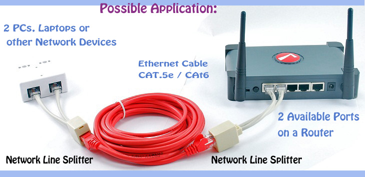 6 inches CAT.5 10/100 RJ45 1-Female/2-Male Network Line ... female cat 5 cable diagram 
