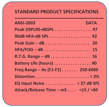 Mini-Bigshot CIC Technical Specifications