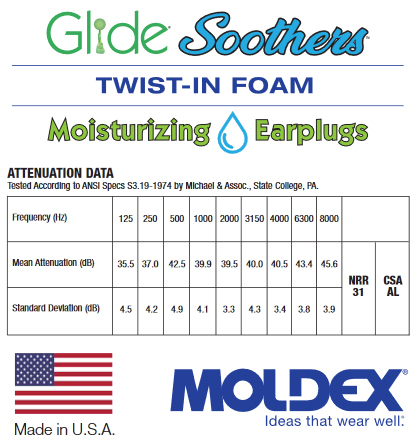Moldex Glide Soothers Twist-In Foam Moisturizing Ear Plugs