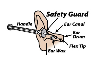 Oto-Scoop ear wax cleaning tool diagram