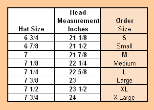 Australian Hat Size Chart