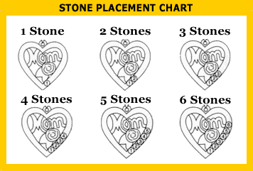 Silver Mother's Necklace stone placement chart