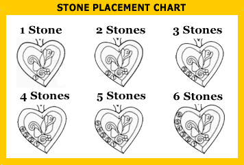 Stone placement chart for Mother's Ring 11
