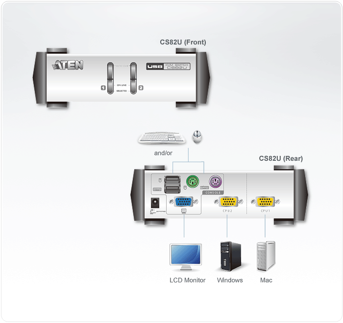 ATEN CS82U 2-Port PS/2-USB KVM Switch