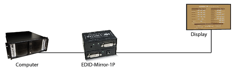 SmartAVI EDID-Mirror-1P Diagram