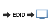 VGA EDID Emulators