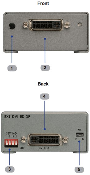 Gefen EXT-DVI-EDIDP Layout - Connections on DVI Detective Plus