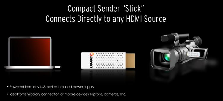 Gefen EXT-WHD-1080P-SR Application - Transmitter stick connects to any HDMI device
