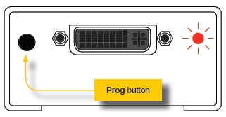 Gefen EXT-DVI-EDIDP Setup Porgram EDID Button Diagram