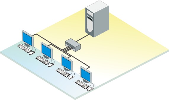 Rose MultiStation KVM Sharing Unit