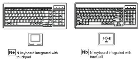 RKP2419 Keyboard Options