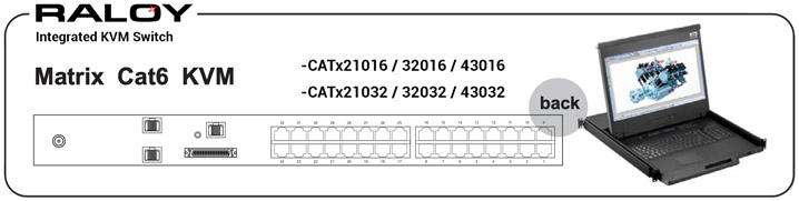 RD119 Integrated Cat6 Matrix KVM