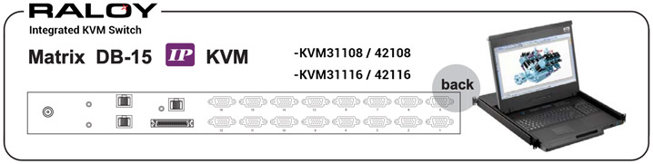 RF117HDM Integrated DB-15 VGA Matrix IP KVM