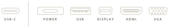 USB-C Signal Compatibility