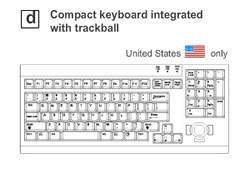 RK-1d Keyboard