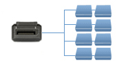 DisplayPort Audio Video Switches
