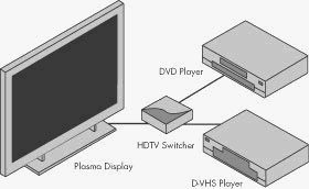 Gefen EXT-HDTV-241A Application Diagram