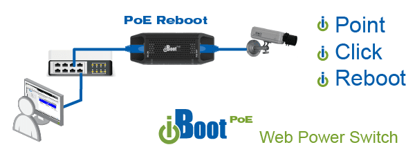 Dataprobe iBoot-PoE-P Remote Web Power Switch