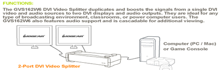 IOGEAR 2 Port DVI Splitter Application Diagram
