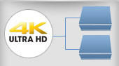 4K Audio Video Switches