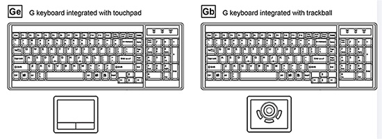 "Ne" style keyboard included with F117