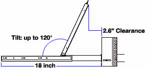 NTI RACKMUX SUN USB High Density KVM Tilt Angle Diagram