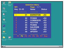 MasterConsole On-Screen User Interface