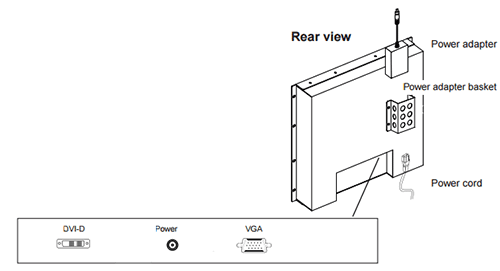 RP717 Rack Mount LCD with AV option