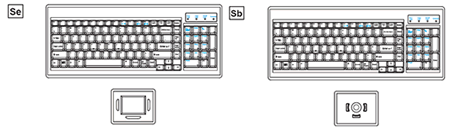NS117 SUN Keyboard Options