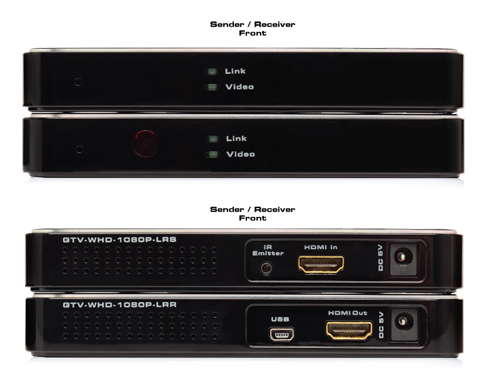 GTV-WHD-1080P-LR-BLK Inputs