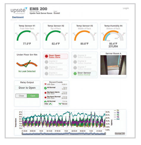 EMS200 Web Control Interface Diagram