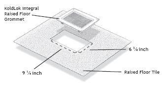 Upsite KoldLok Integral Raised Floor Grommet Diagram