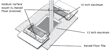Upsite KoldLok Surface Mount XL Raised Floor Grommet Diagram