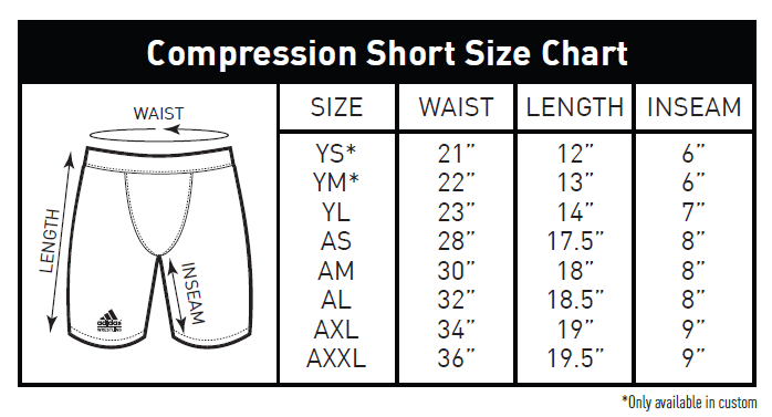 how to size compression shorts