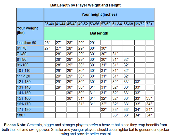 Under Armour Youth Football Pants Size Chart