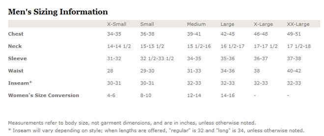 Men S Bra Size Chart