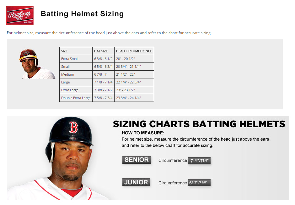 Baseball Helmet Size Chart